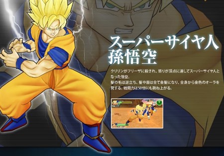 ドラゴンボール超 スーパーサイヤ人